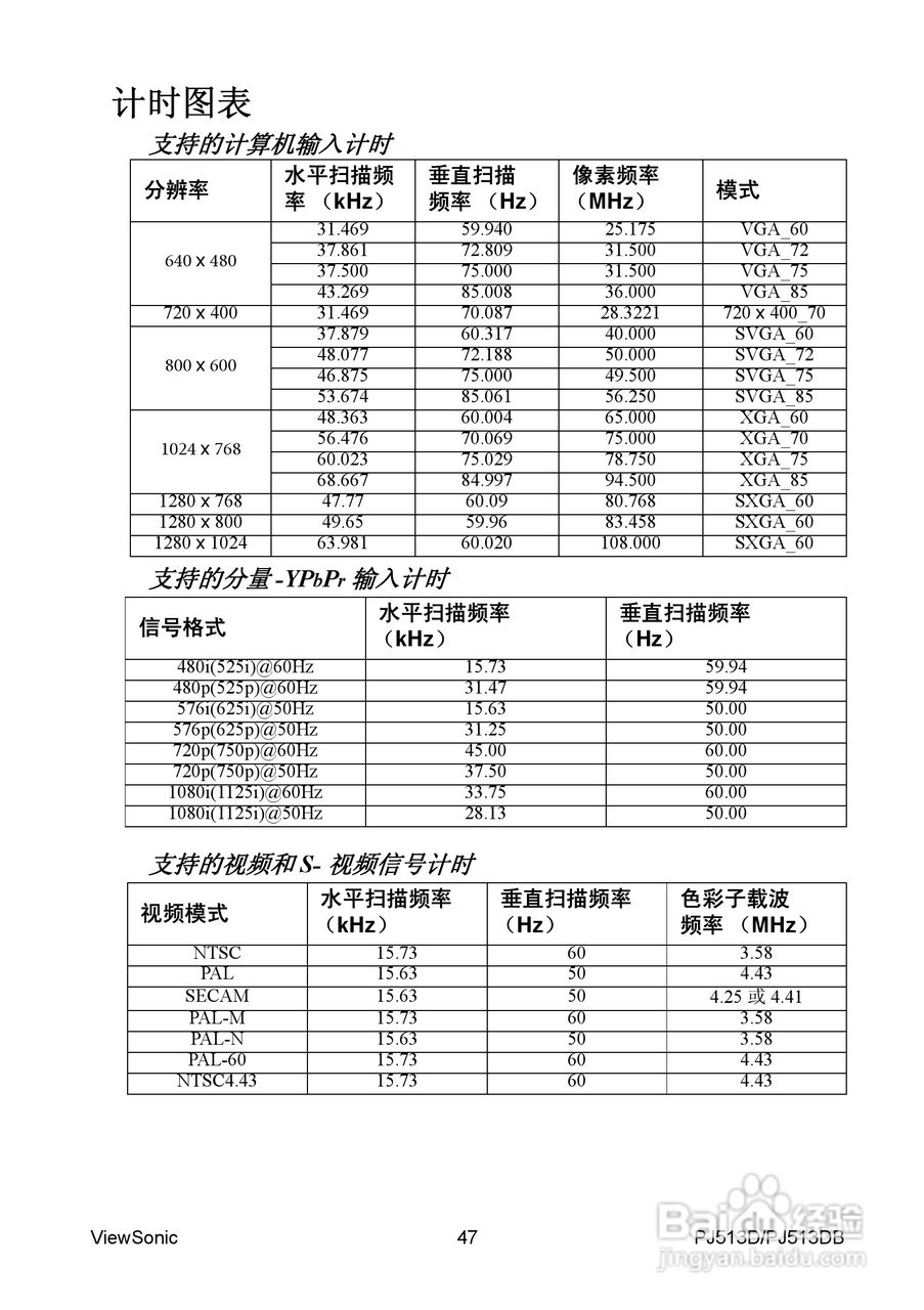 优派PJ513DB投影机使用说明书:[6]