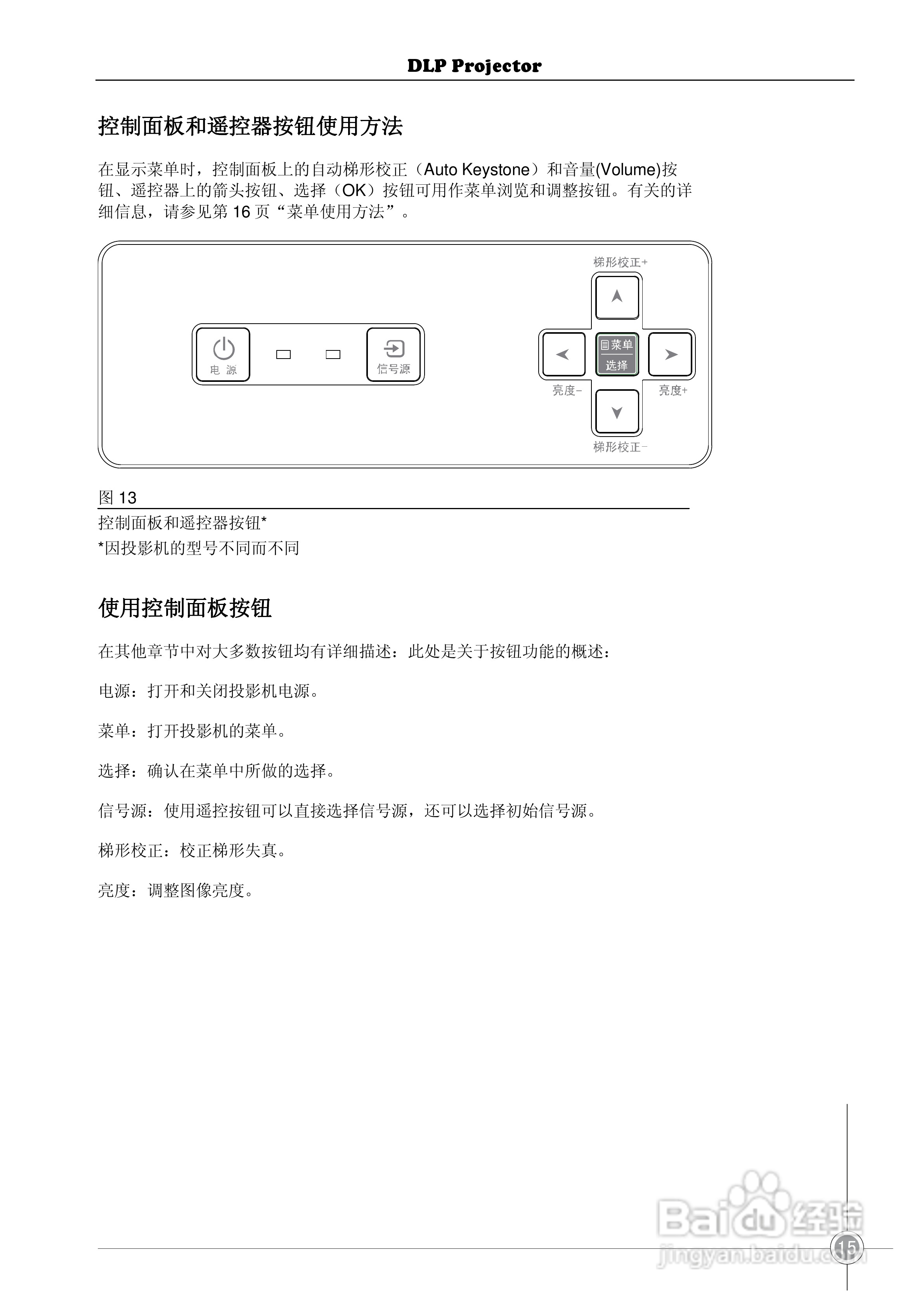 雅图ACTO DX125投影机使用说明书:[3]