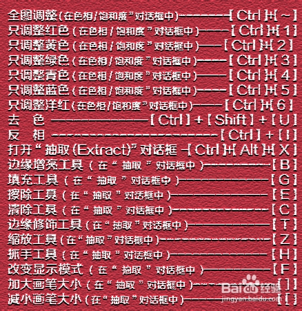 Photoshop快捷键大全