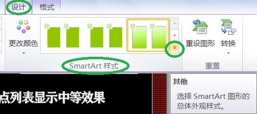 PPT图片重点列表显示中等效果