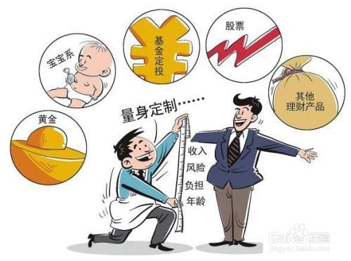 怎样做理财方案