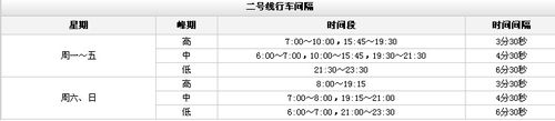 [广州]怎样掌握地铁线路和时刻表