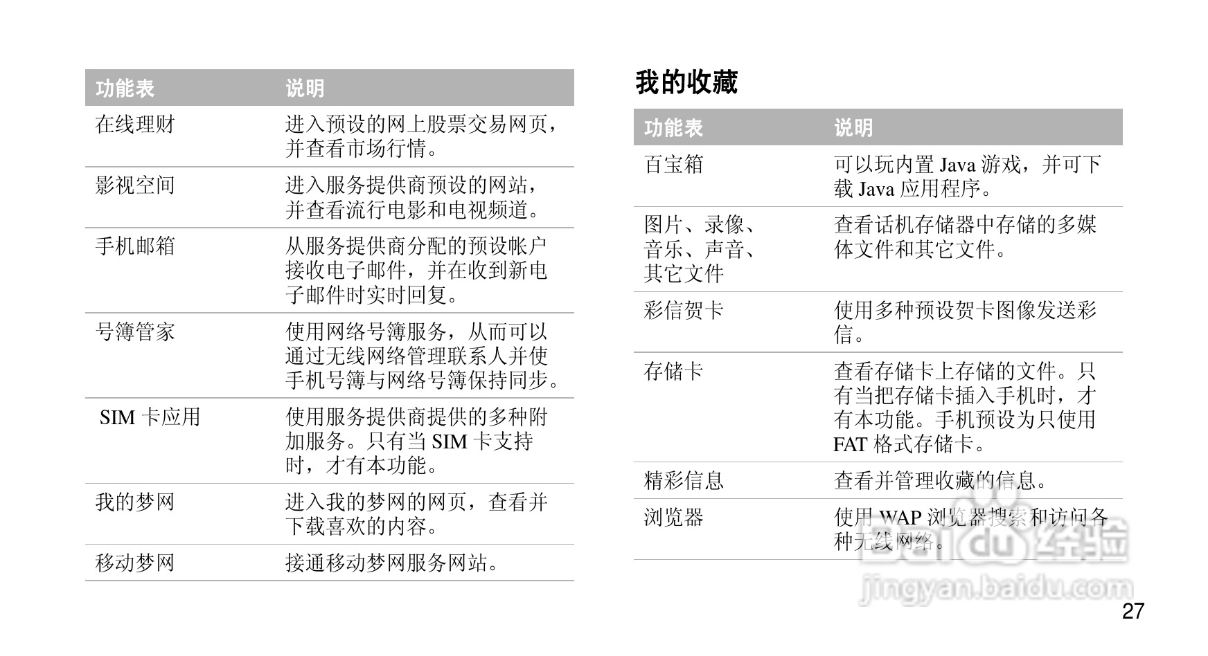 三星SGH-E838手机使用说明书:[3]