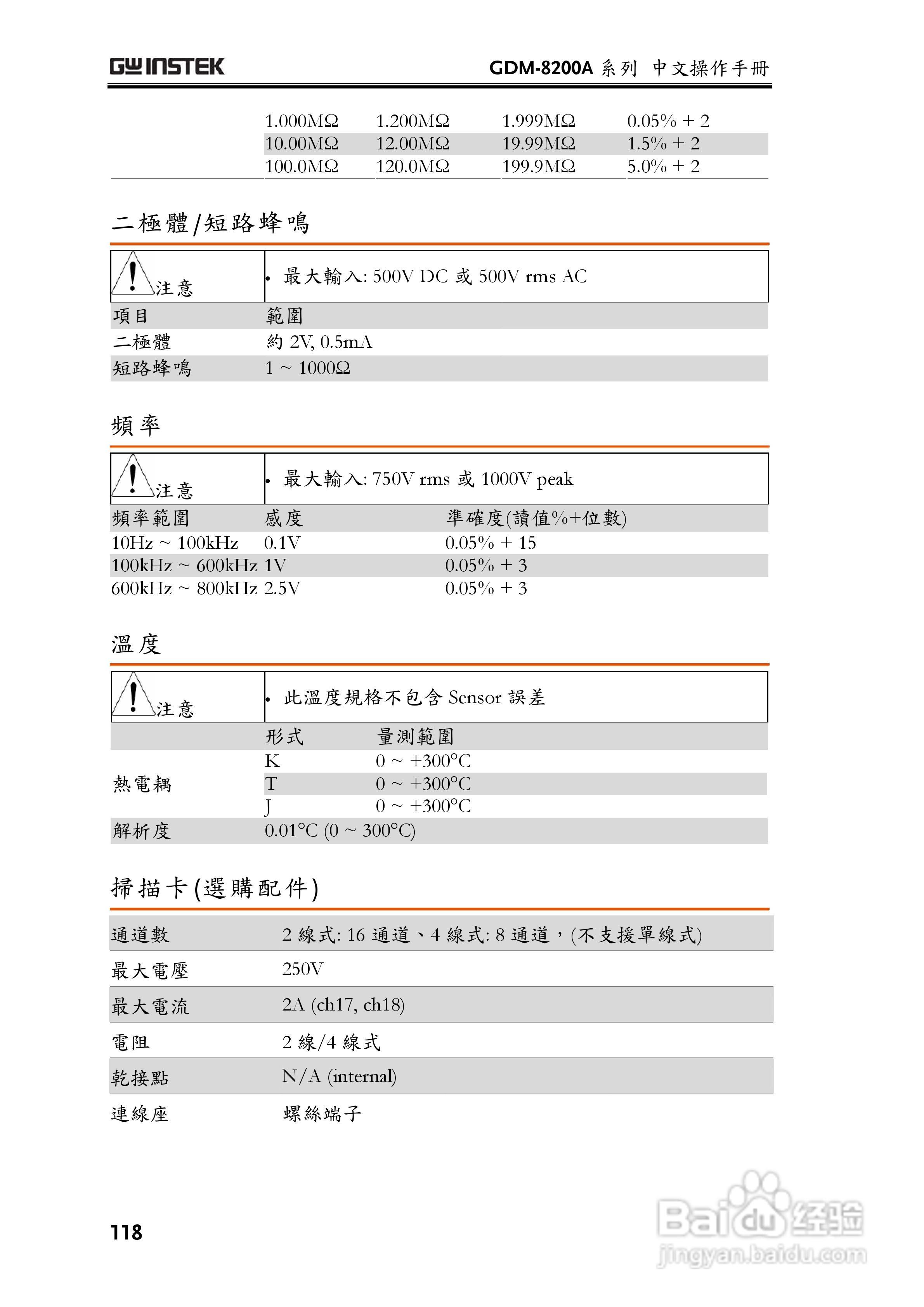 固纬GDM-8255A数字万用表使用说明书:[12]