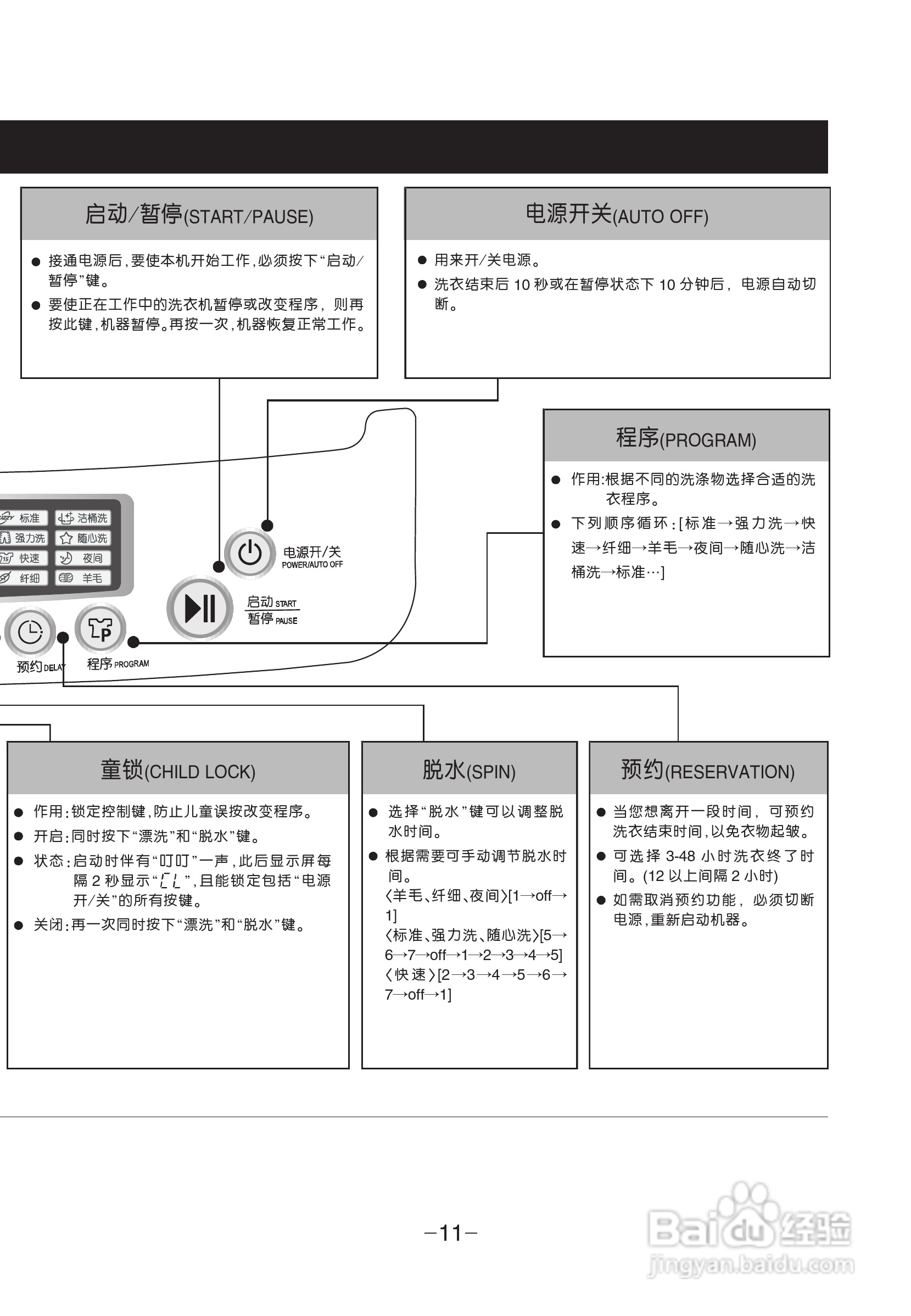 LG XQB60-W3ST洗衣机使用说明书:[2]