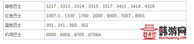 韩国乐天世界旅游攻略