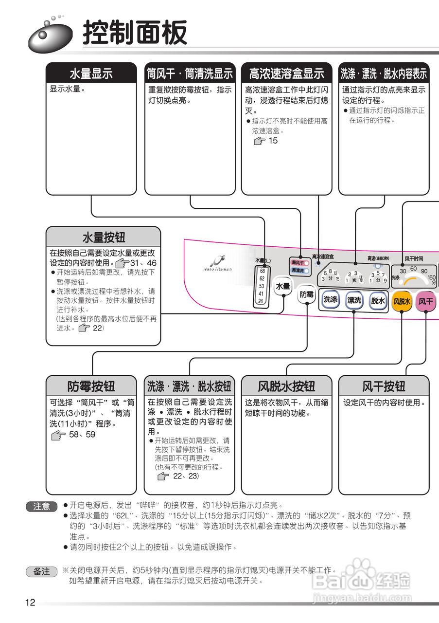 日立XQB80-FX冼衣机使用说明书:[2]