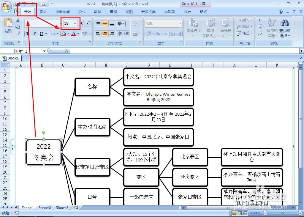 冬奥会思维导图怎么画