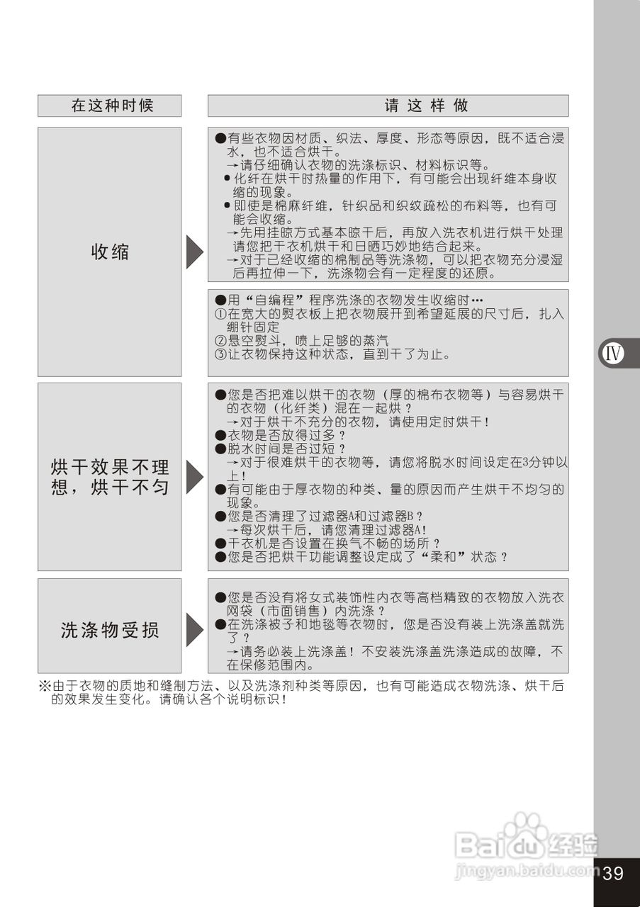 松下XQB80-GD810洗衣机使用说明书:[4]