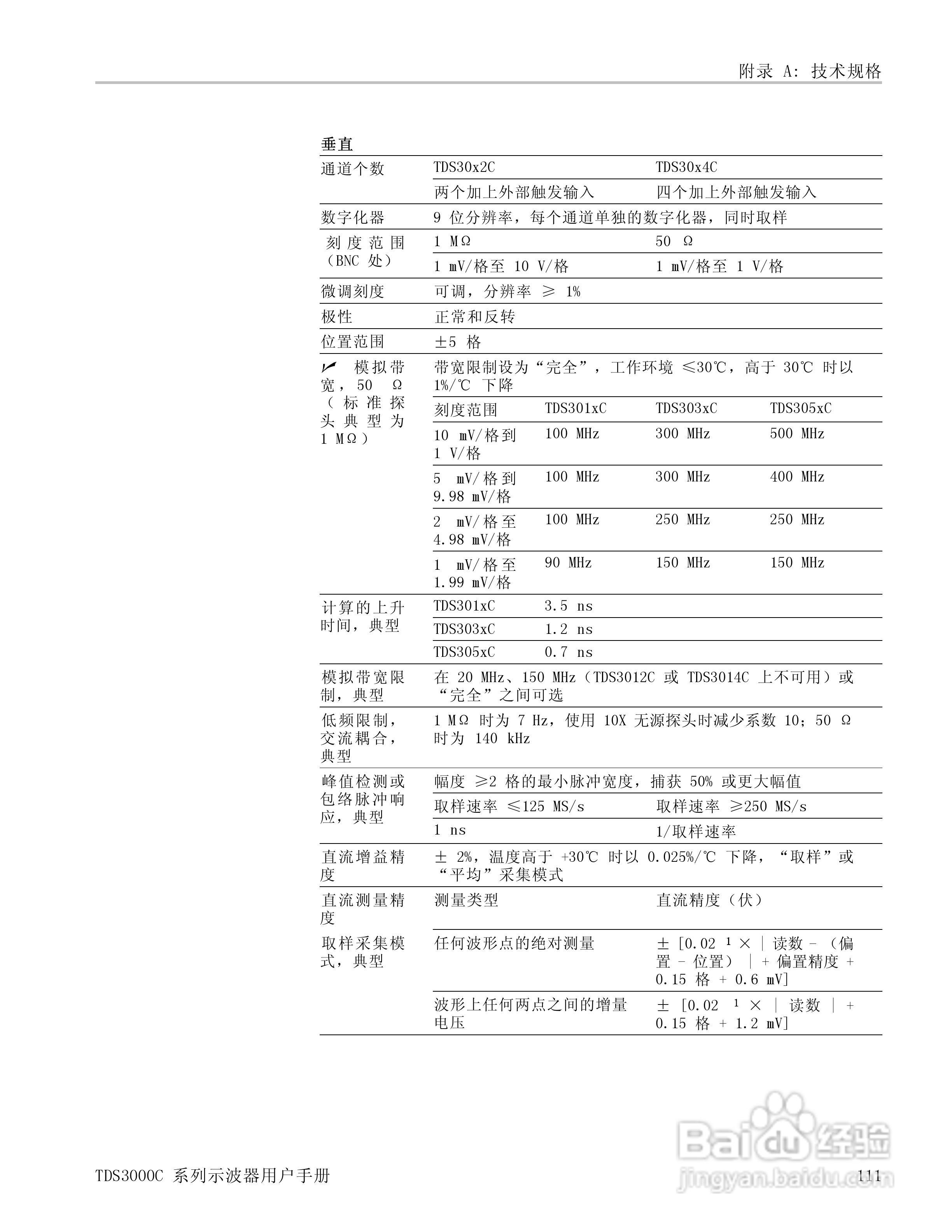 泰克TDS3054C数字荧光示波器用户手册:[14]