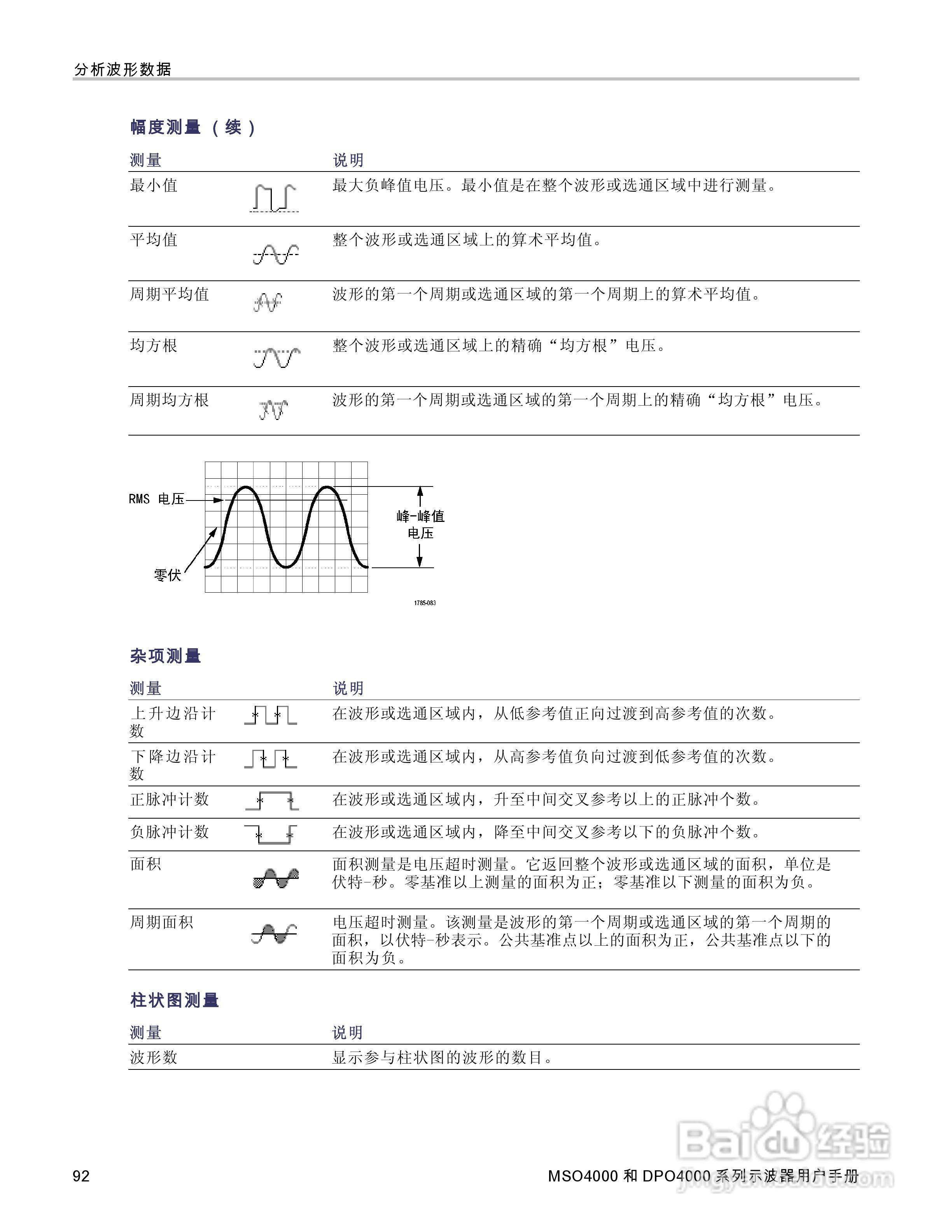 泰克MSO4032数字荧光示波器用户手册:[12]