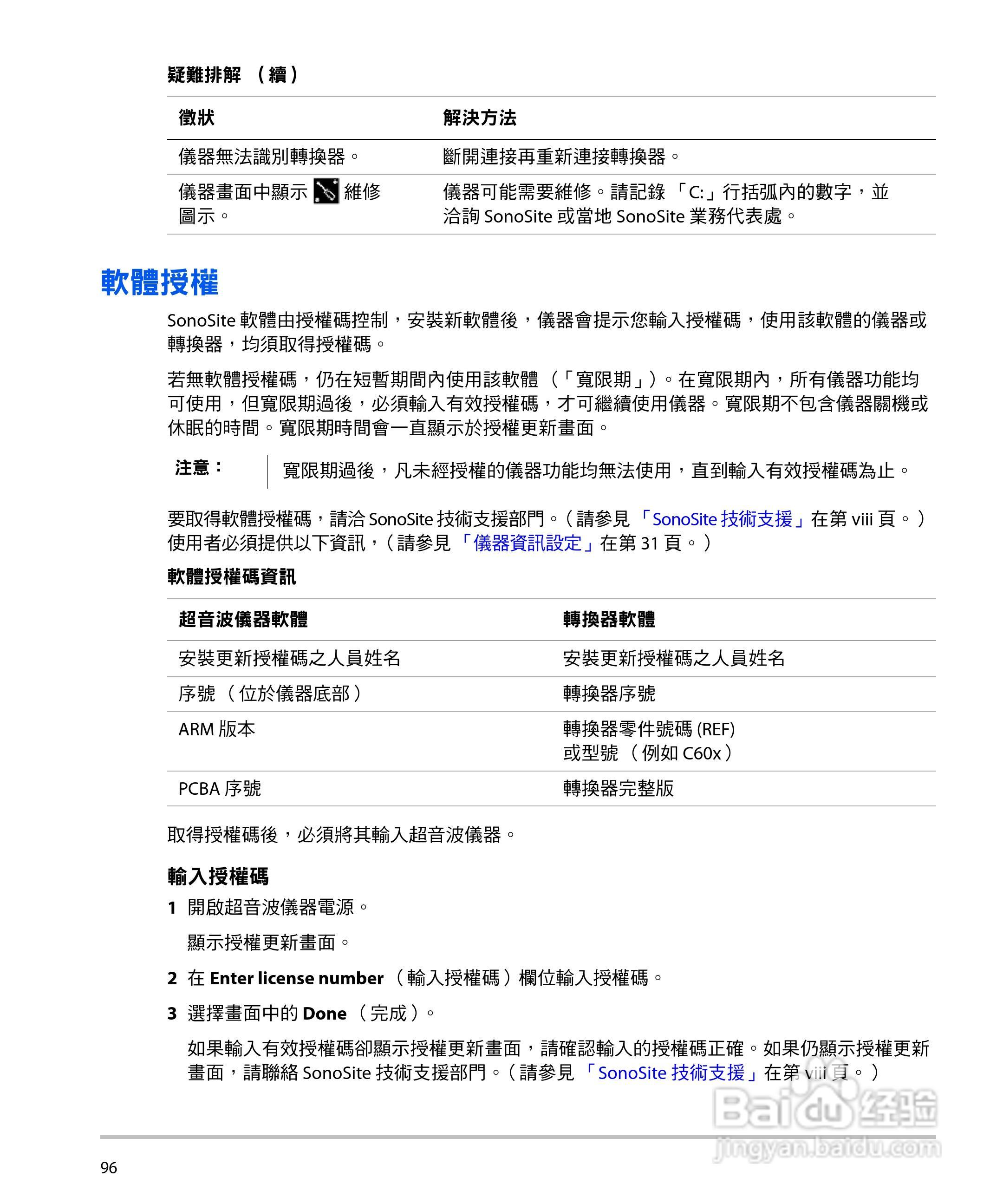 SONOSITE M-TURBO超音波仪器使用手册:[11]