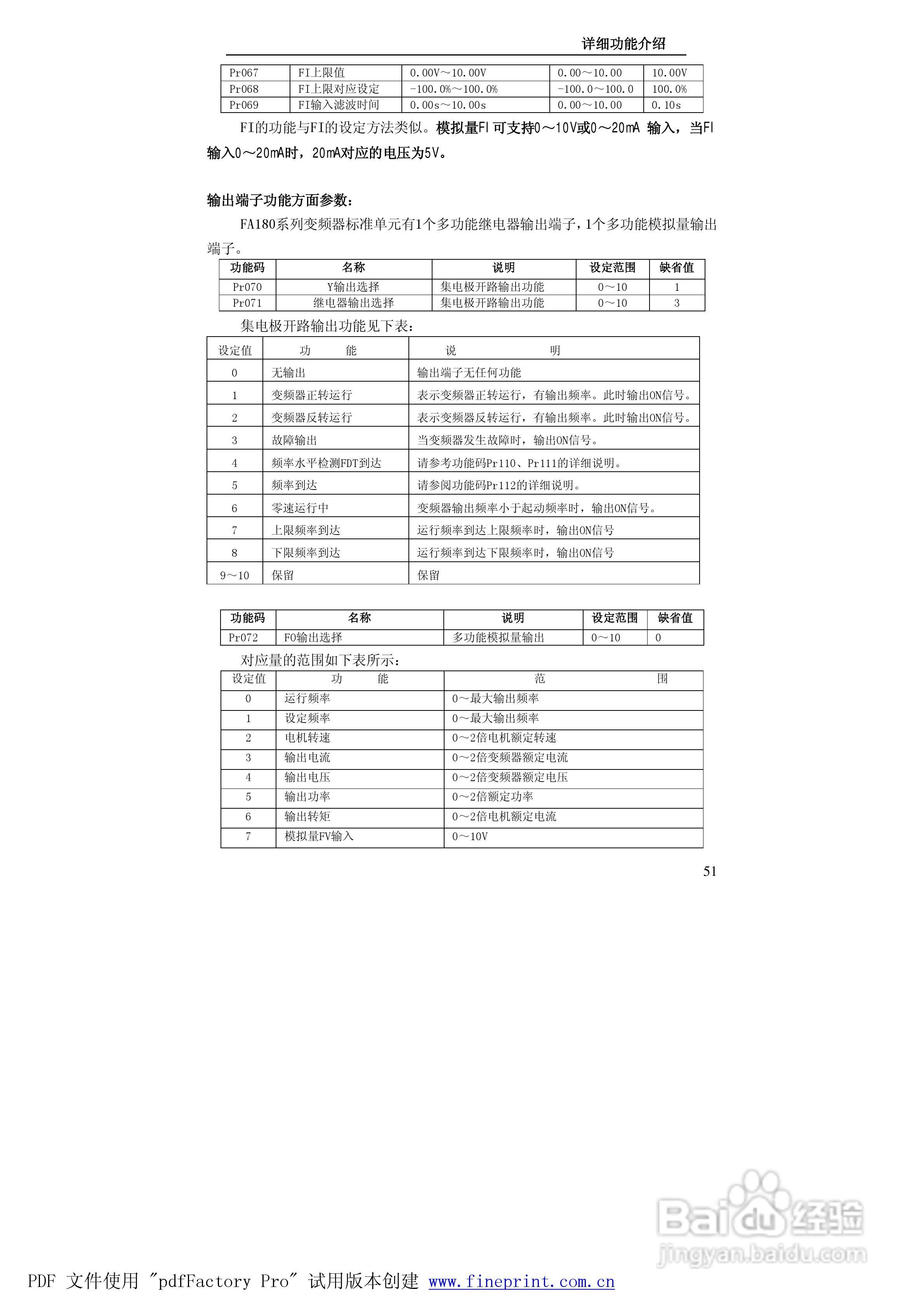 贝士德FA180-400T4变频器使用说明书:[6]