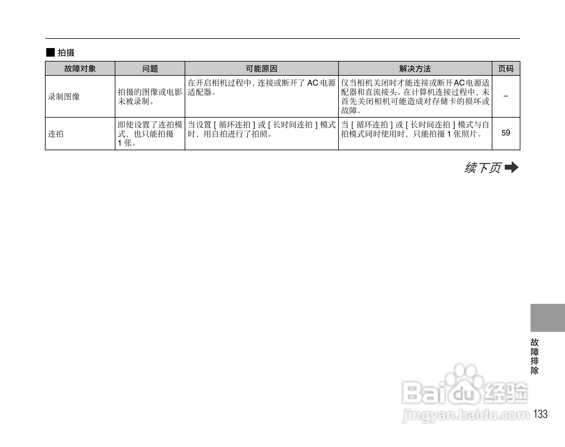 富士FinePix Z10fd数码相机使用说明书:[14]