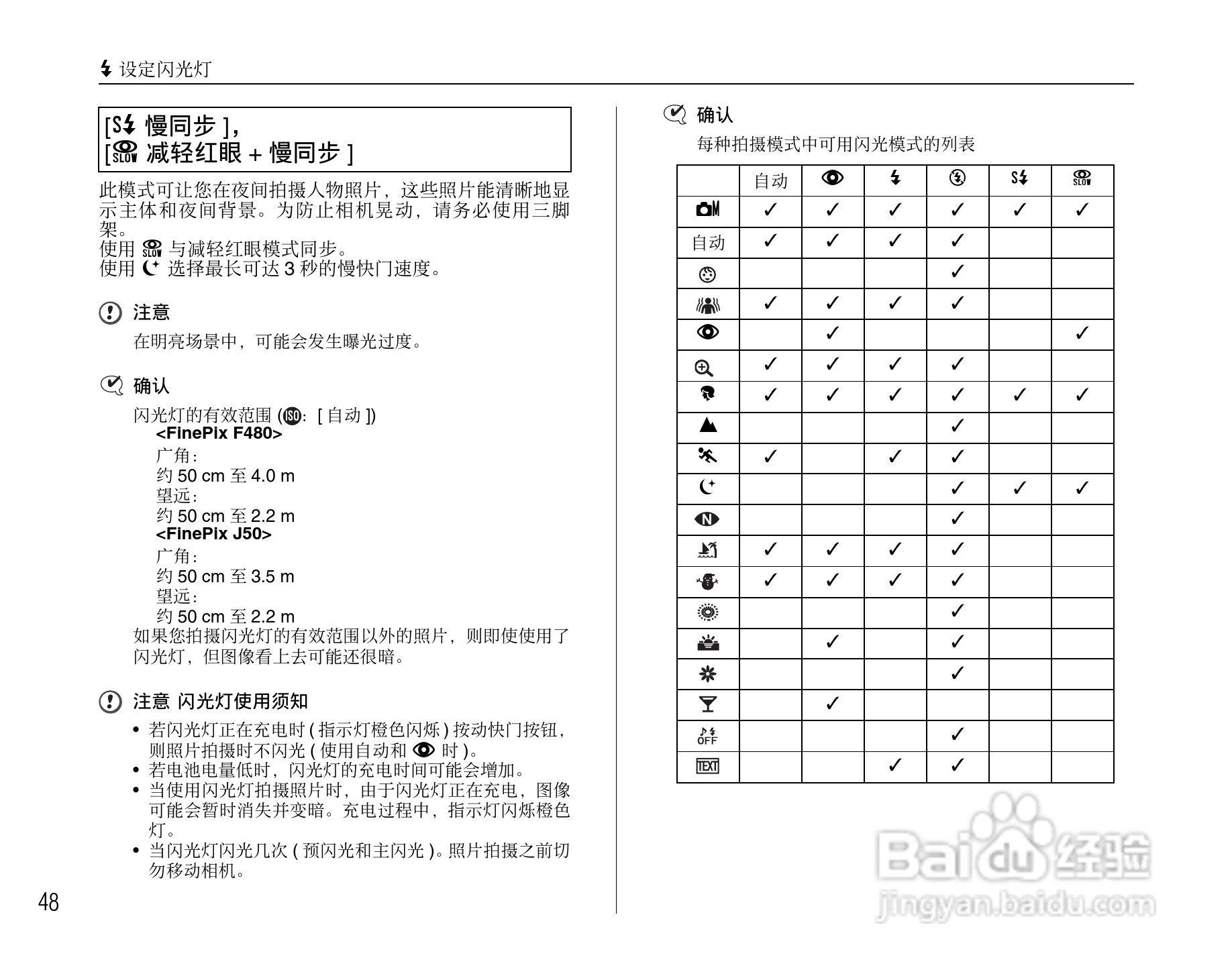 富士FinePix F480数码相机使用说明书:[5]