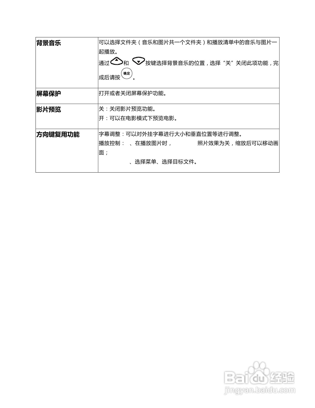 海美迪HiTV1000高清播放机说明书:[2]