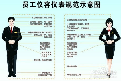 面试完如何礼貌离场
