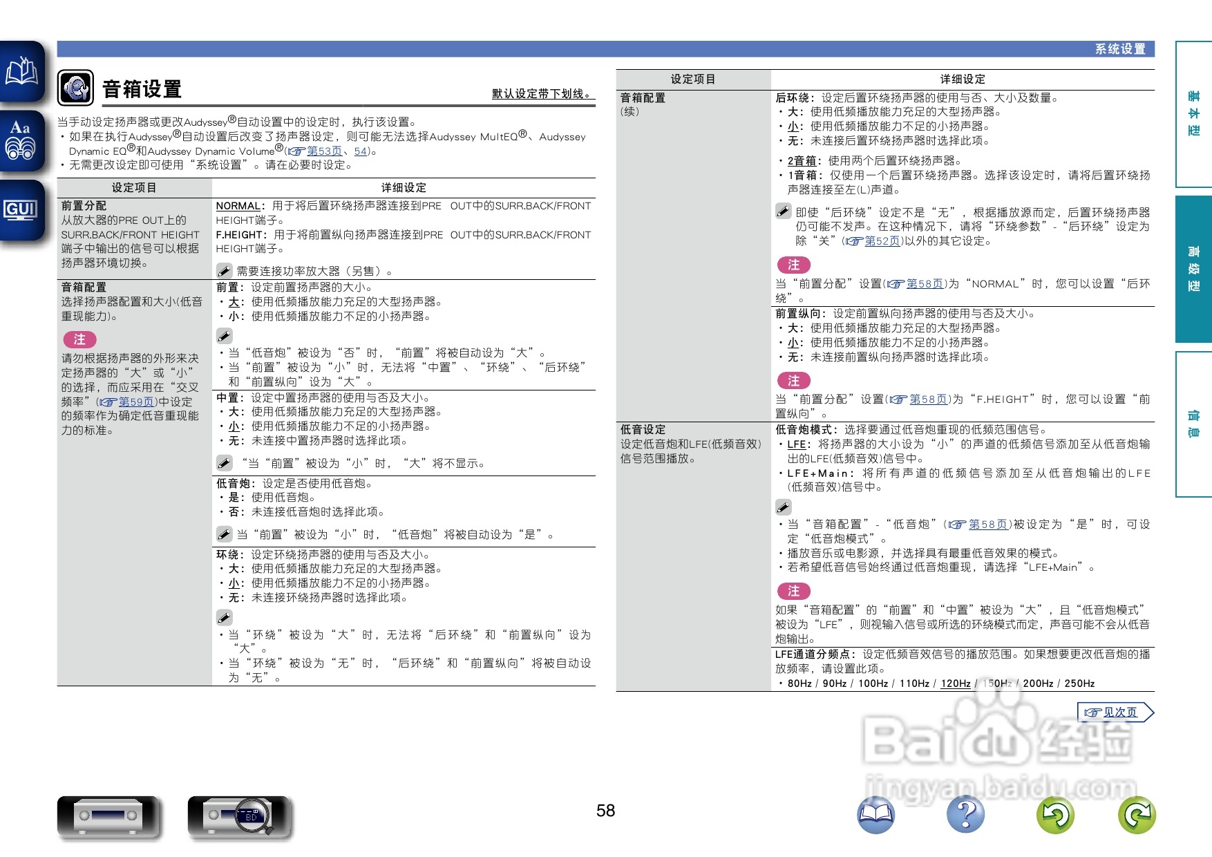 天龙AVR-1612功放使用说明书:[4]