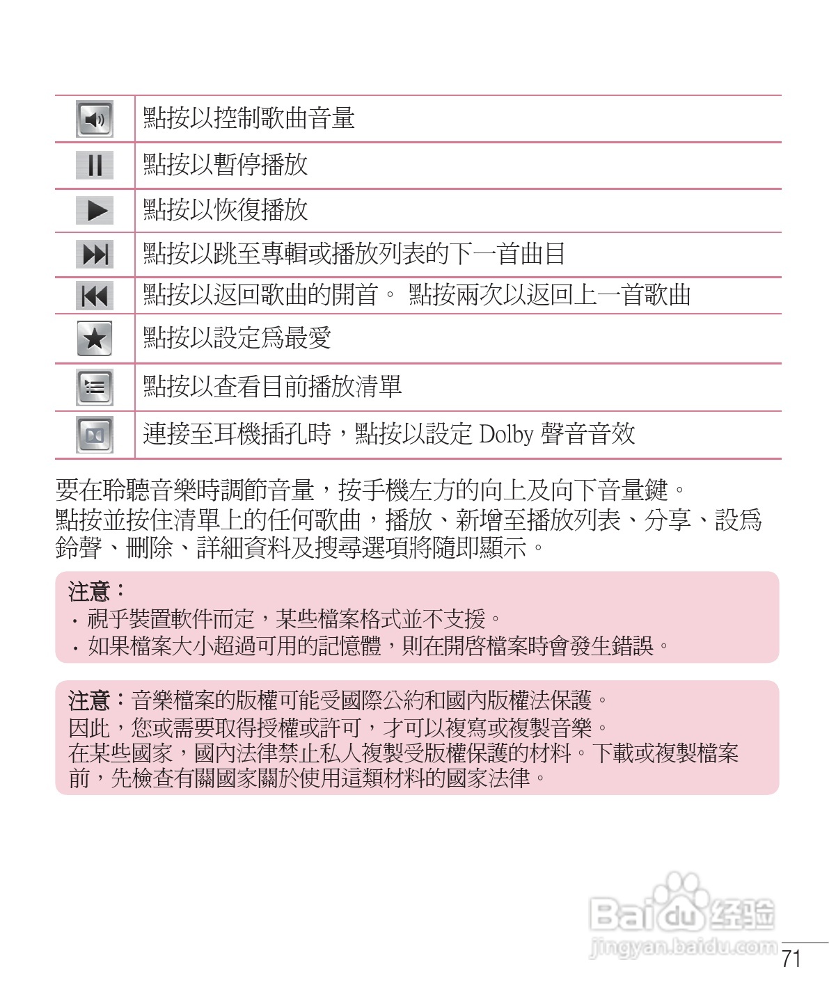 LG E975手机使用说明书:[8]
