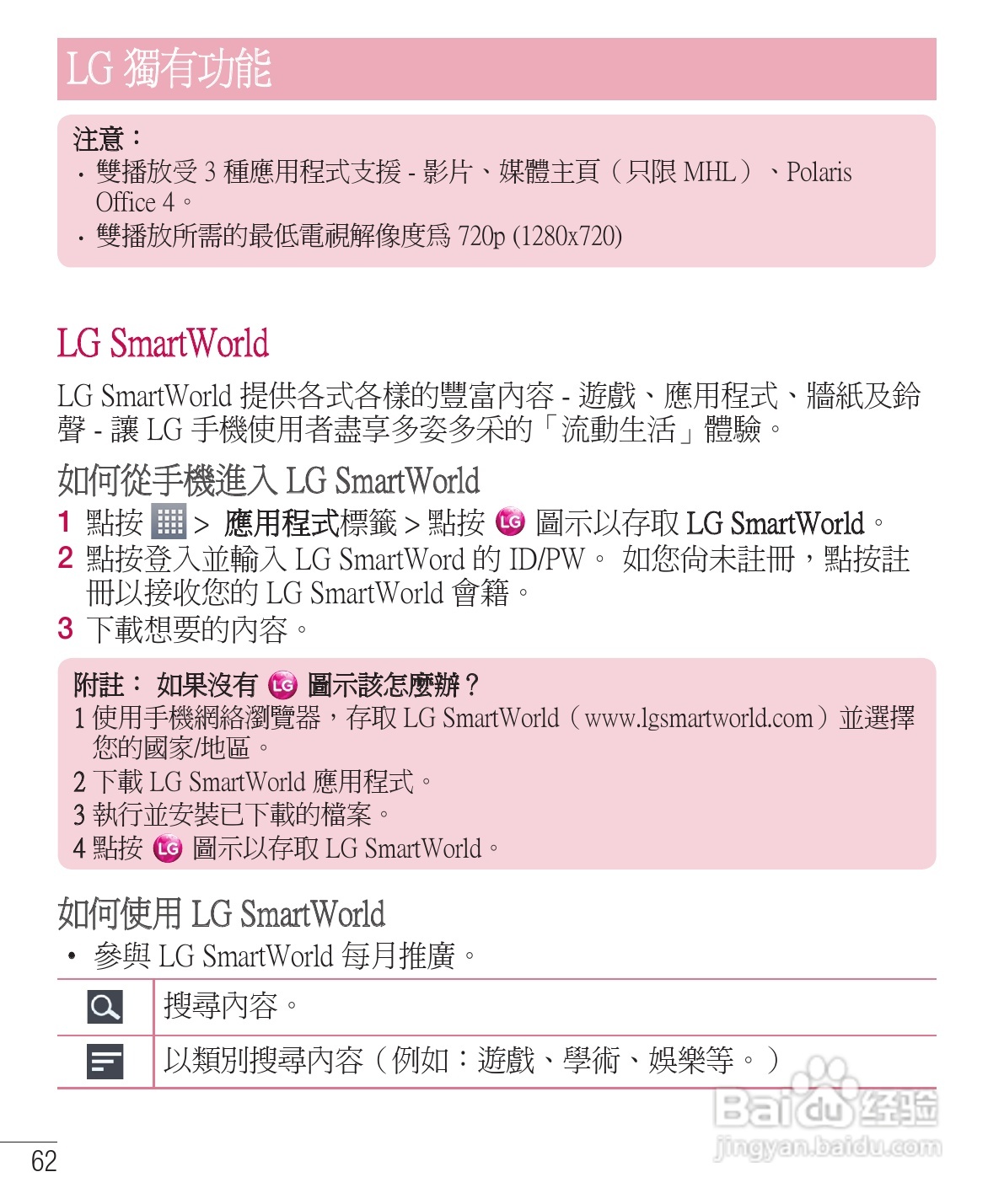 LG E975手机使用说明书:[7]