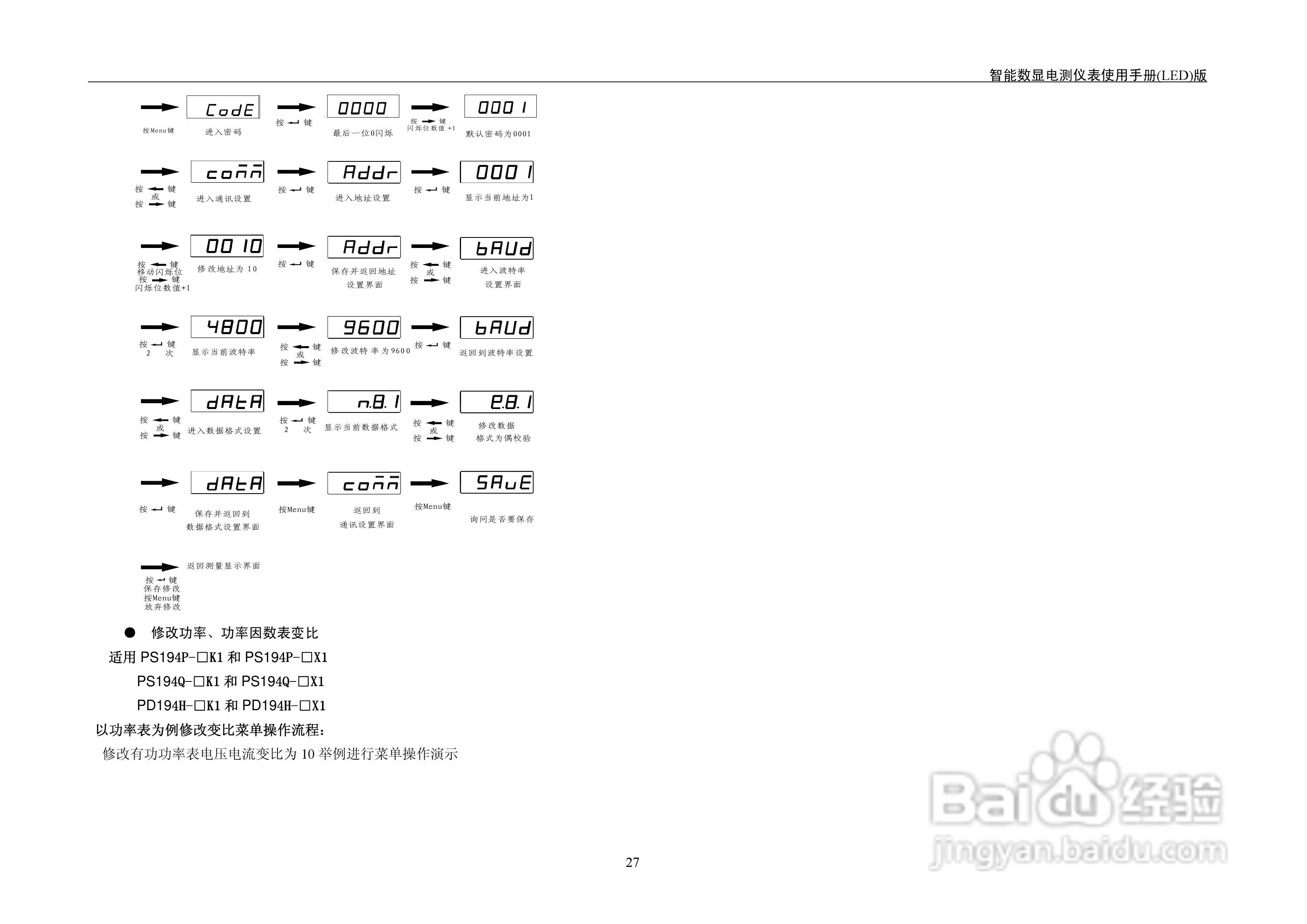 LED KX系列智能数显电测仪表用户手册:[3]