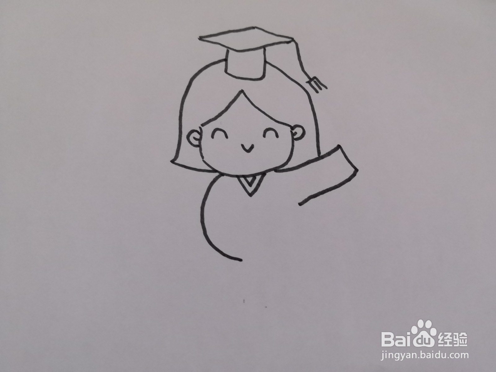 关于毕业了的简笔画