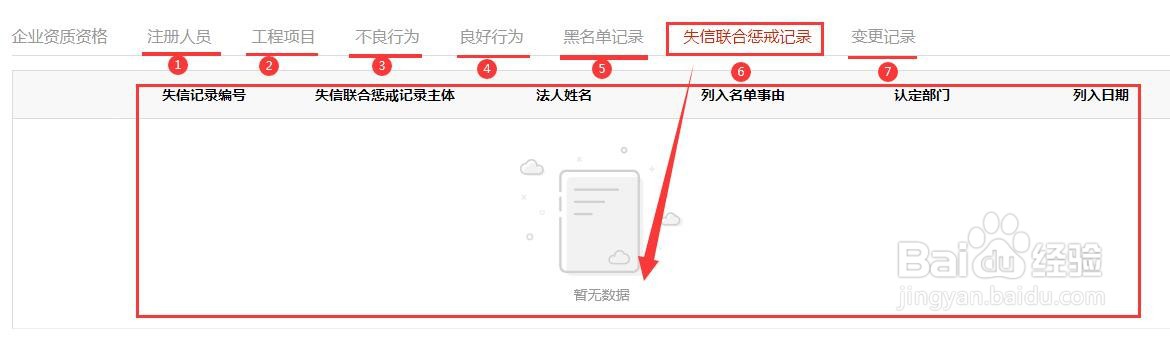建筑业企业资质证书怎样查询