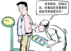 如何提前觉察癌症症状