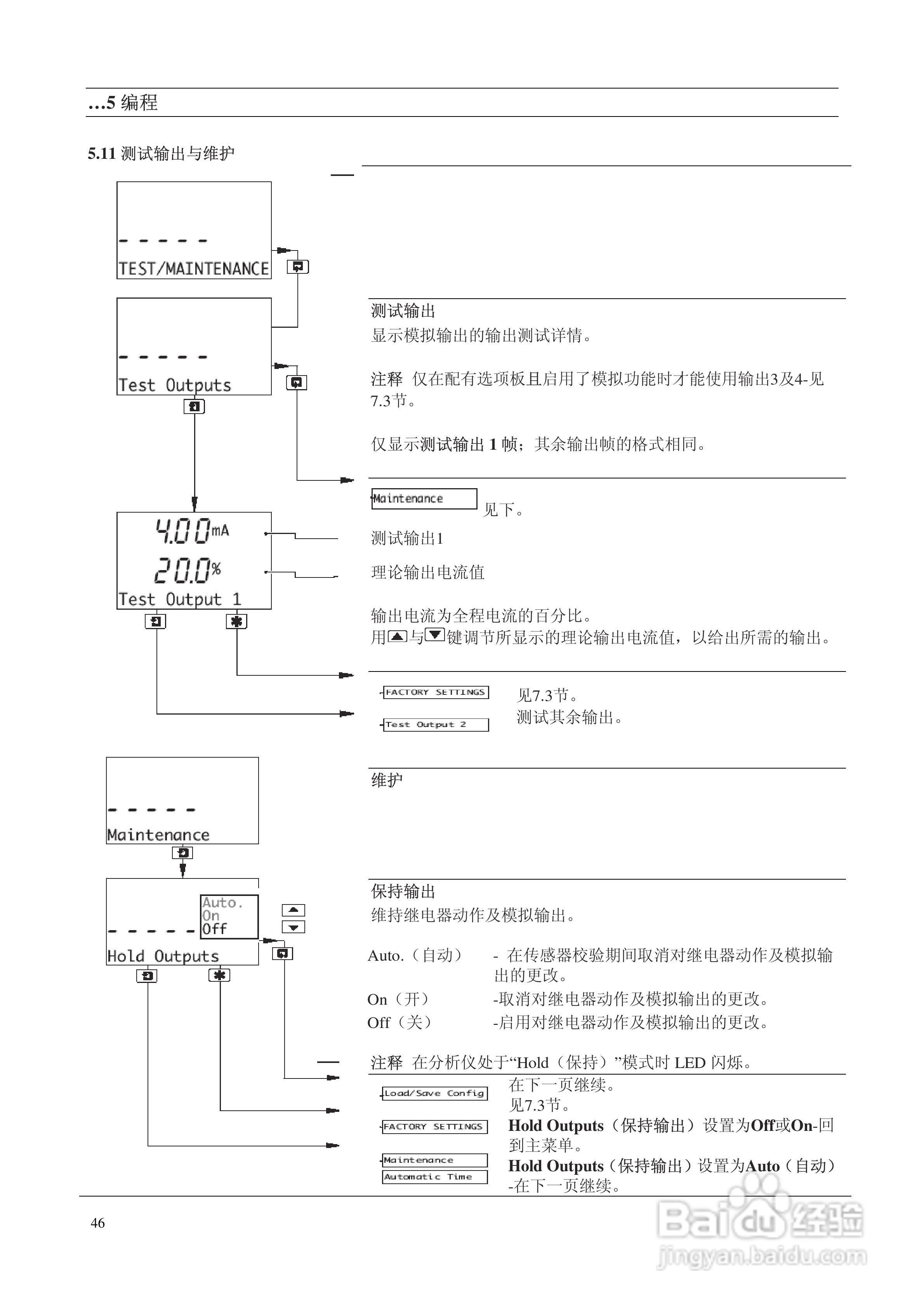 AbbAX400系列电导率分析仪说明书:[5]