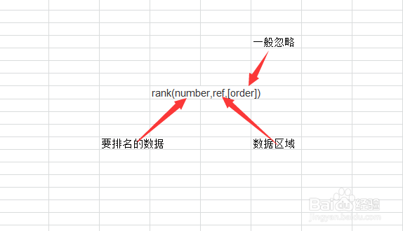 Excel表格如何不打乱顺序对数据进行排名