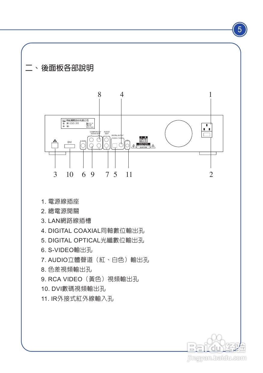 声宝KDVD-300型DVD播放器说明书:[1]
