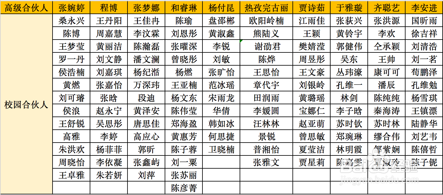 百度经验校园合伙人招募令