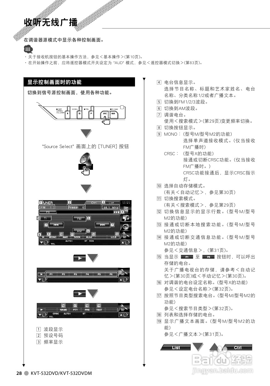 kenwood kvt-532dvd kvt-532dvdm车载dvd机使用说明书:[2]