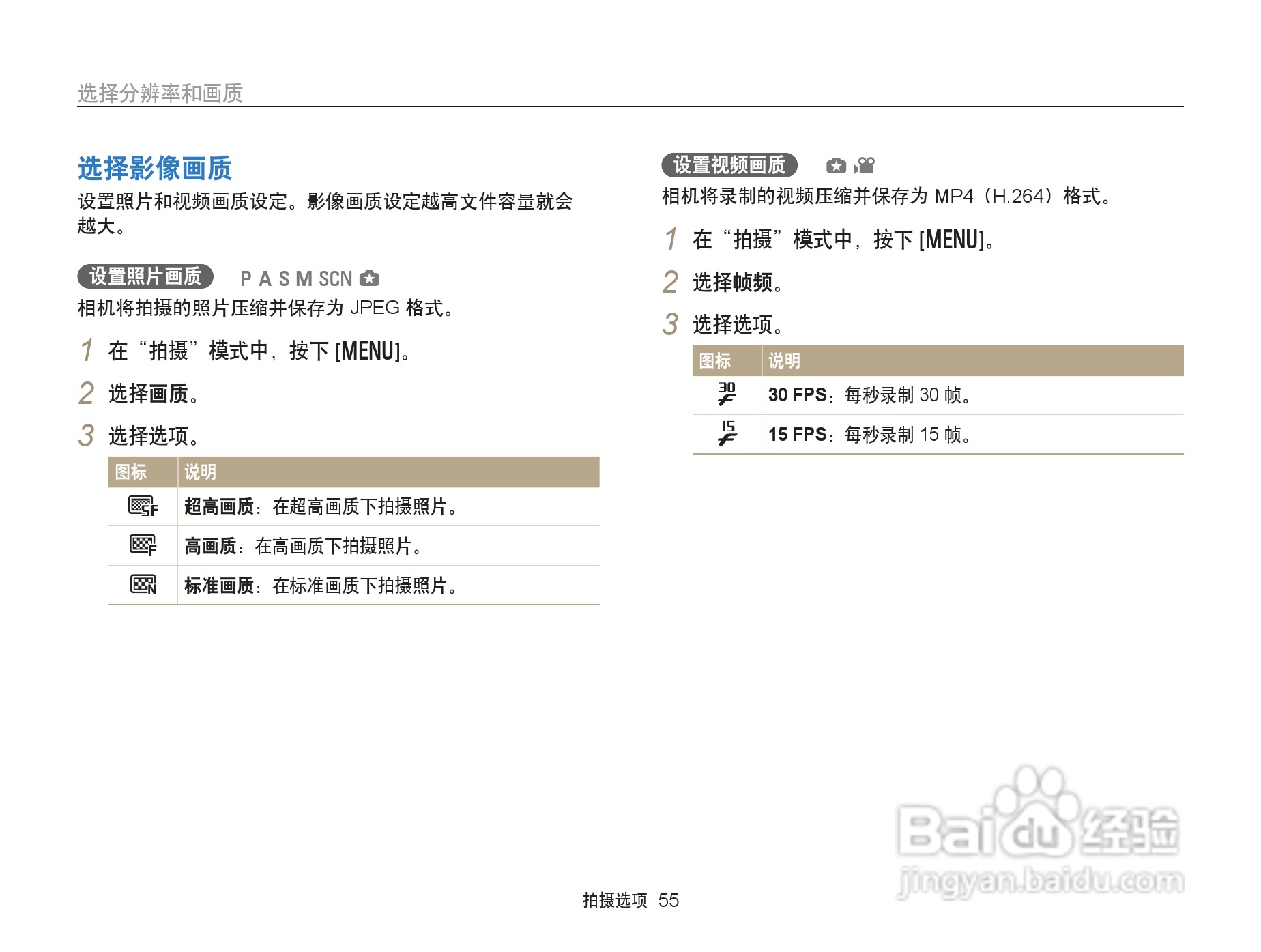 三星WB152F数码相机使用说明书:[6]