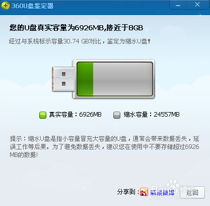 缩水u盘的四个特点