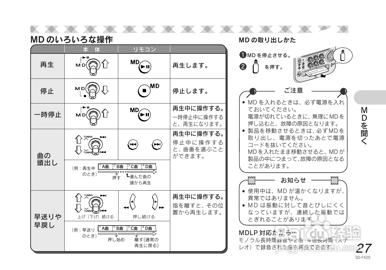 SHARP SD-FX20 CD/MD收音音响使用说明书:[2]