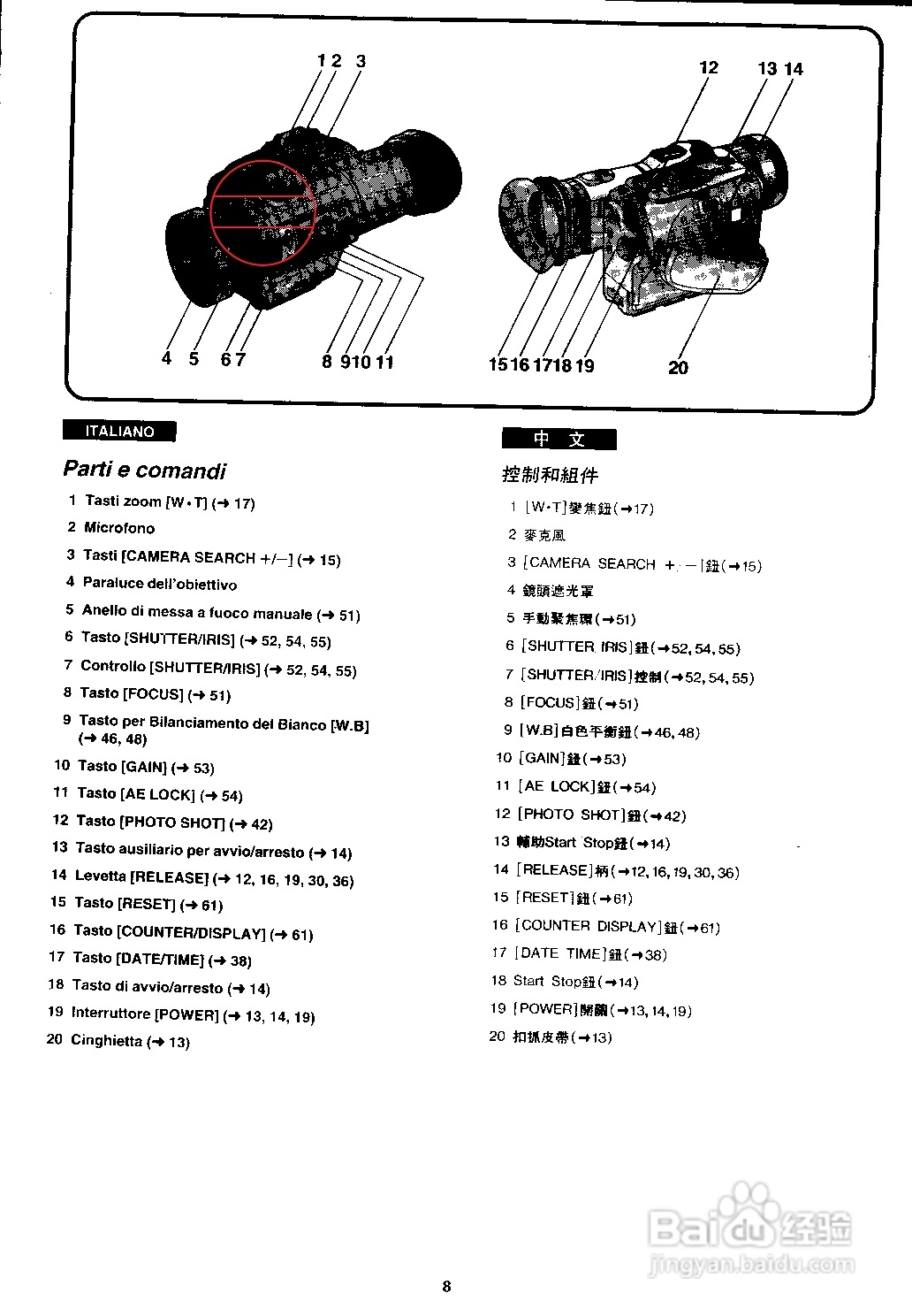 松下 AG-EZ1E数位摄录影机说明书:[1]