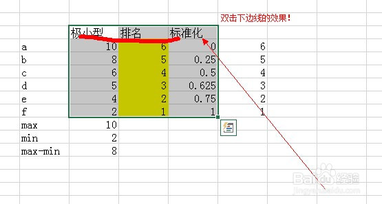 Excel中的一些快捷操作