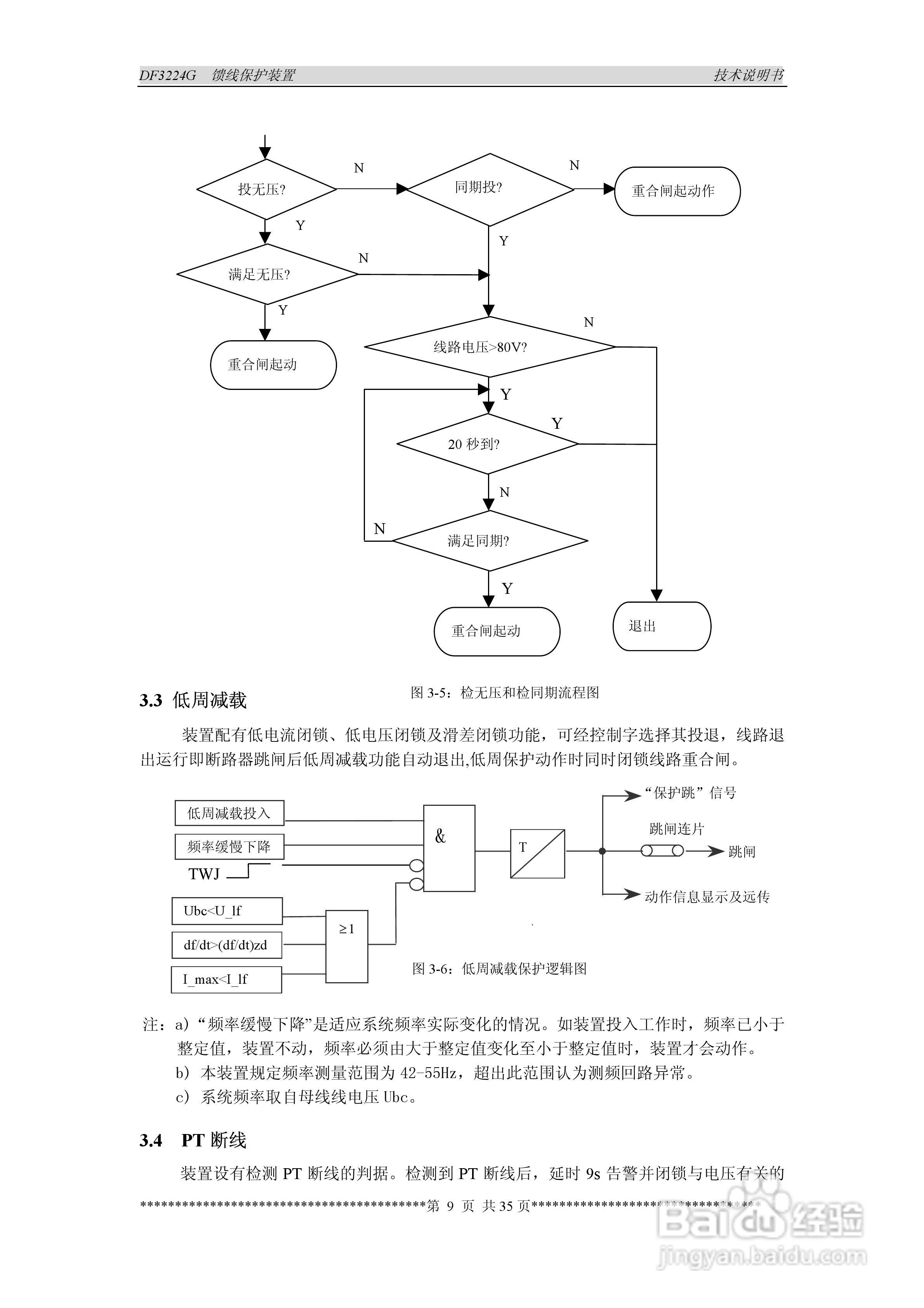 DF3224G馈线保护装置说明书:[2]
