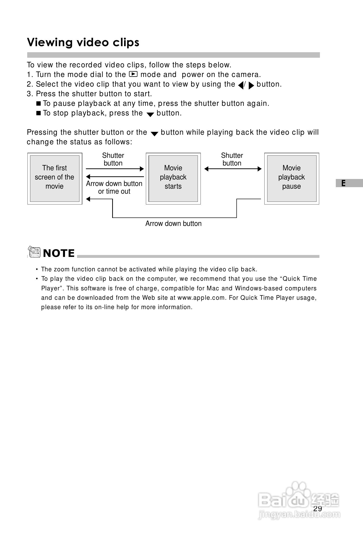 Rollei D210型数码相机说明书:[3]