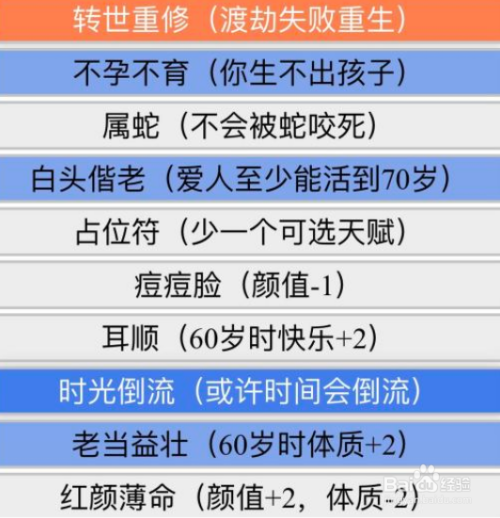 人生重开模拟器怎么转世重修
