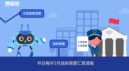 所得税的查账征收与核定征收有什么区别？