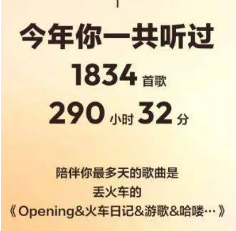 网易云音乐2022年度听歌报告在哪看