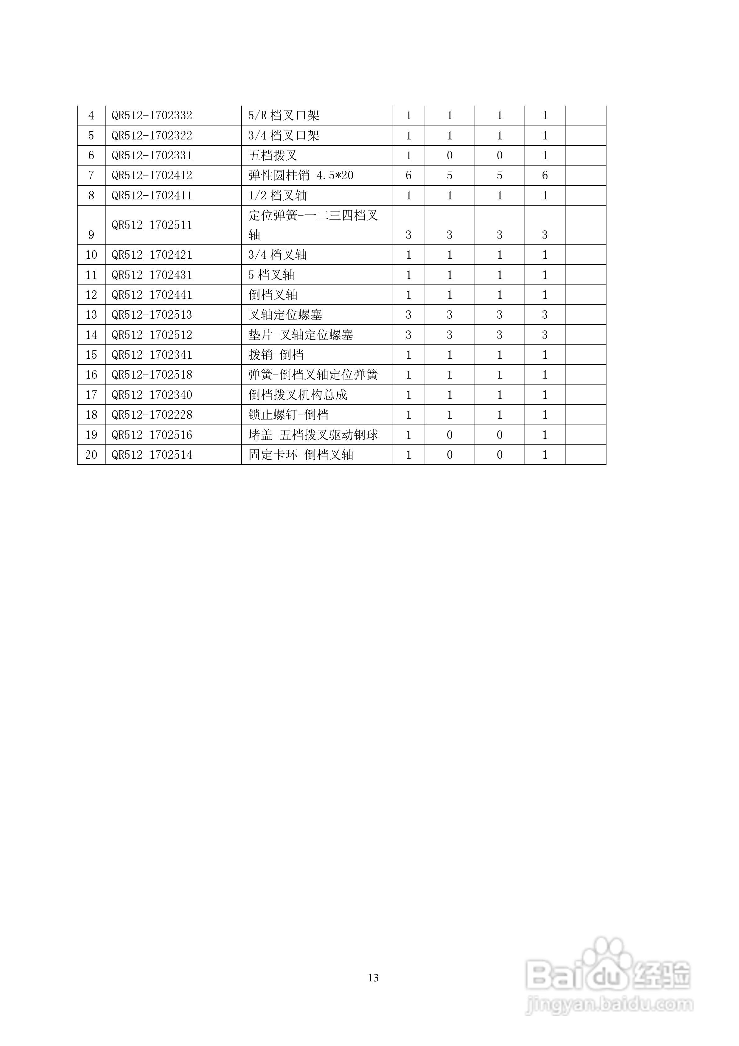 YFATV 系列变速器使用说明书:[2]