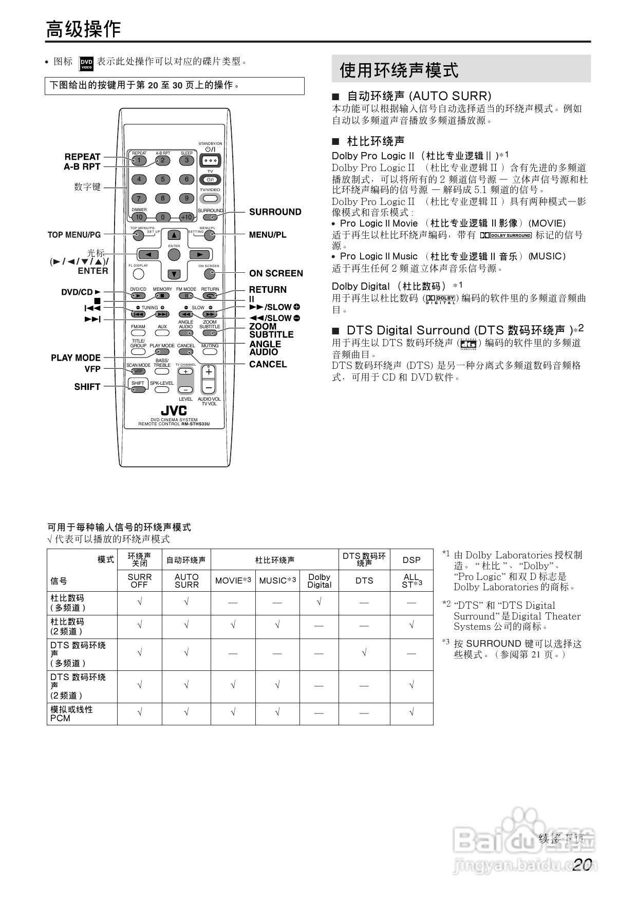 胜利者DVD播发机TH-S33-11型使用说明书:[2]