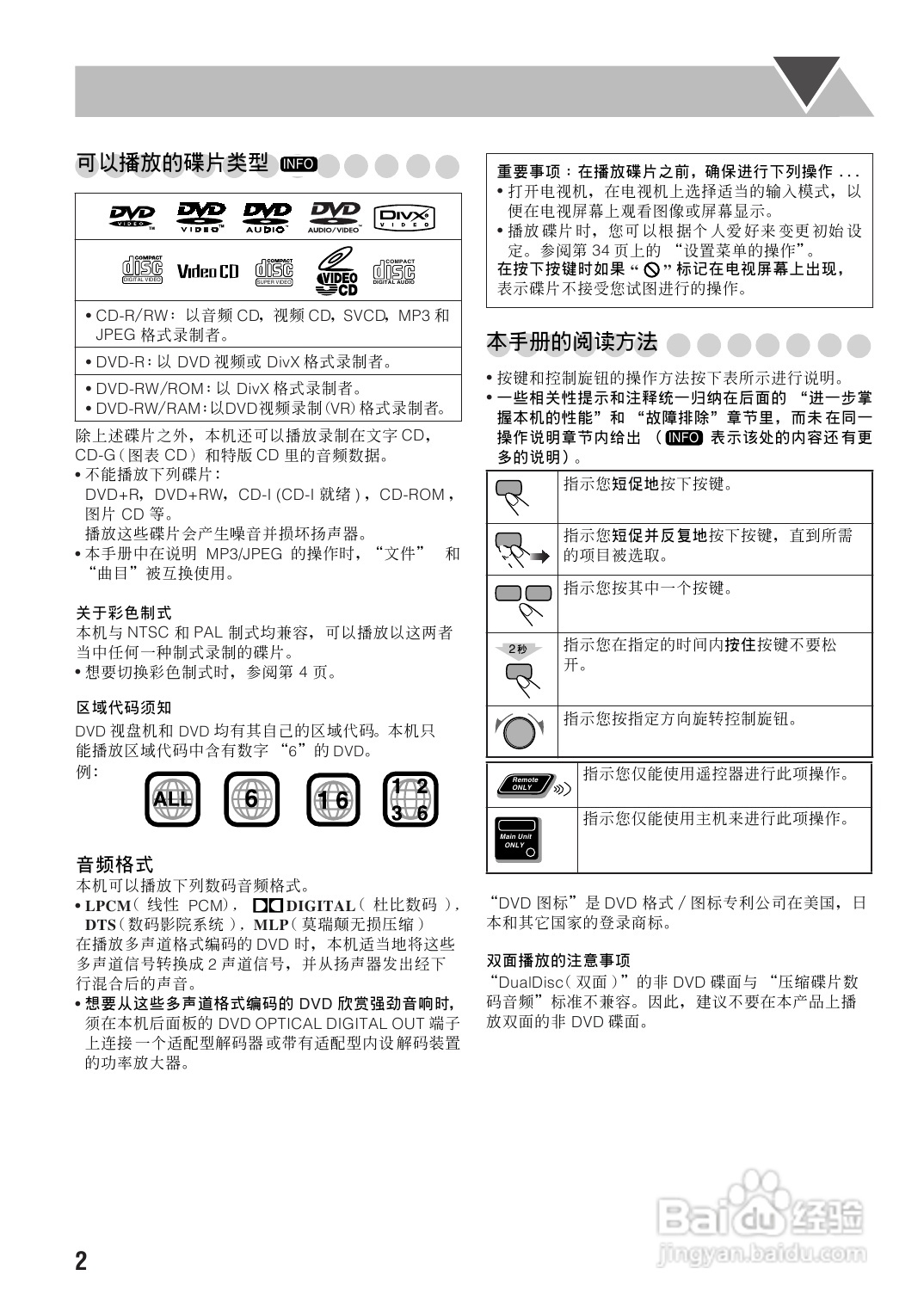 胜利者迷你音响UX-GD6M型使用说明书:[1]