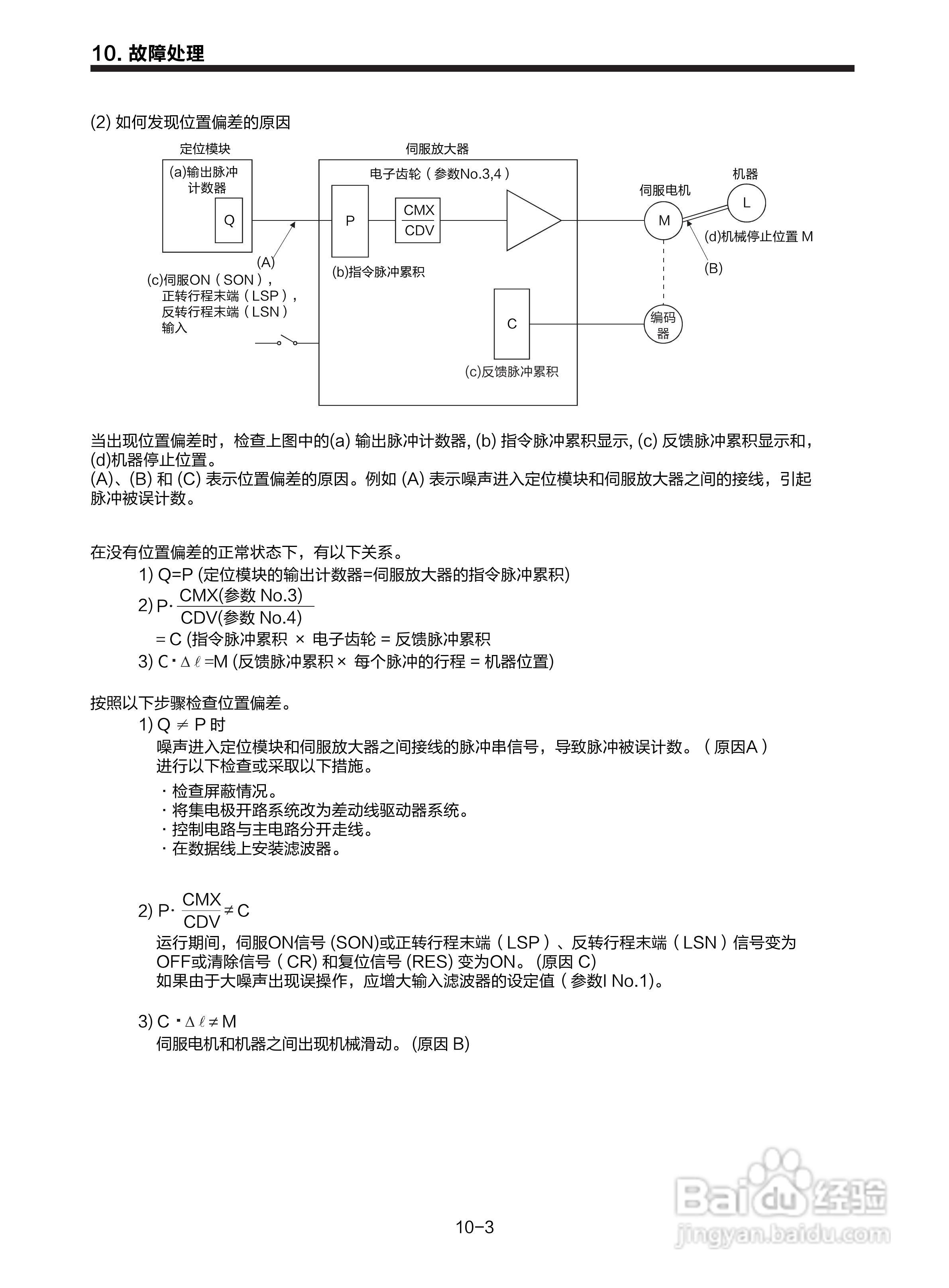 三菱 MR-E-□A-KH003 MR-E-□AG-KH003通用交流伺服接:[16]