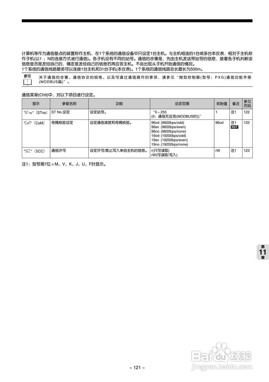 富士电机PXG数字式温度调节器/微型控制器X操作手册:[13]
