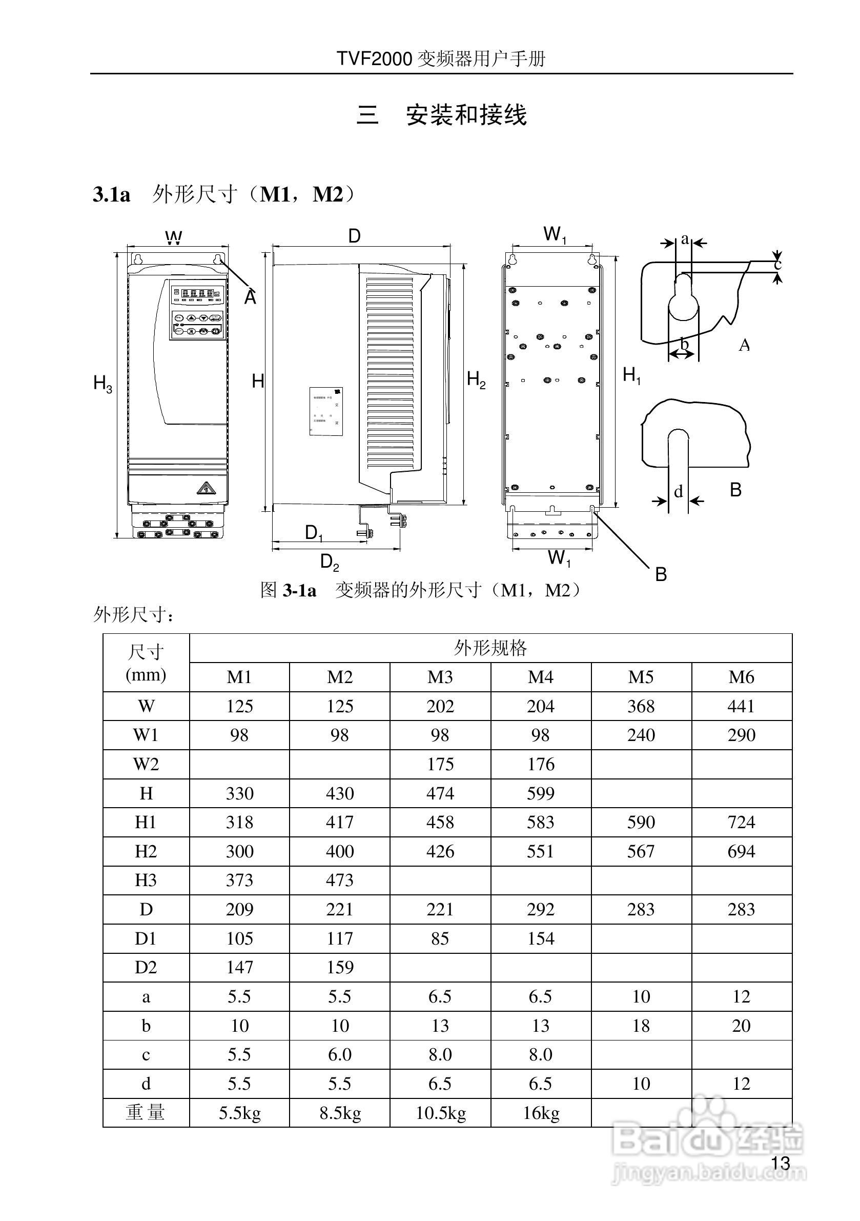 时代变频器TVF2750用户手册:[2]