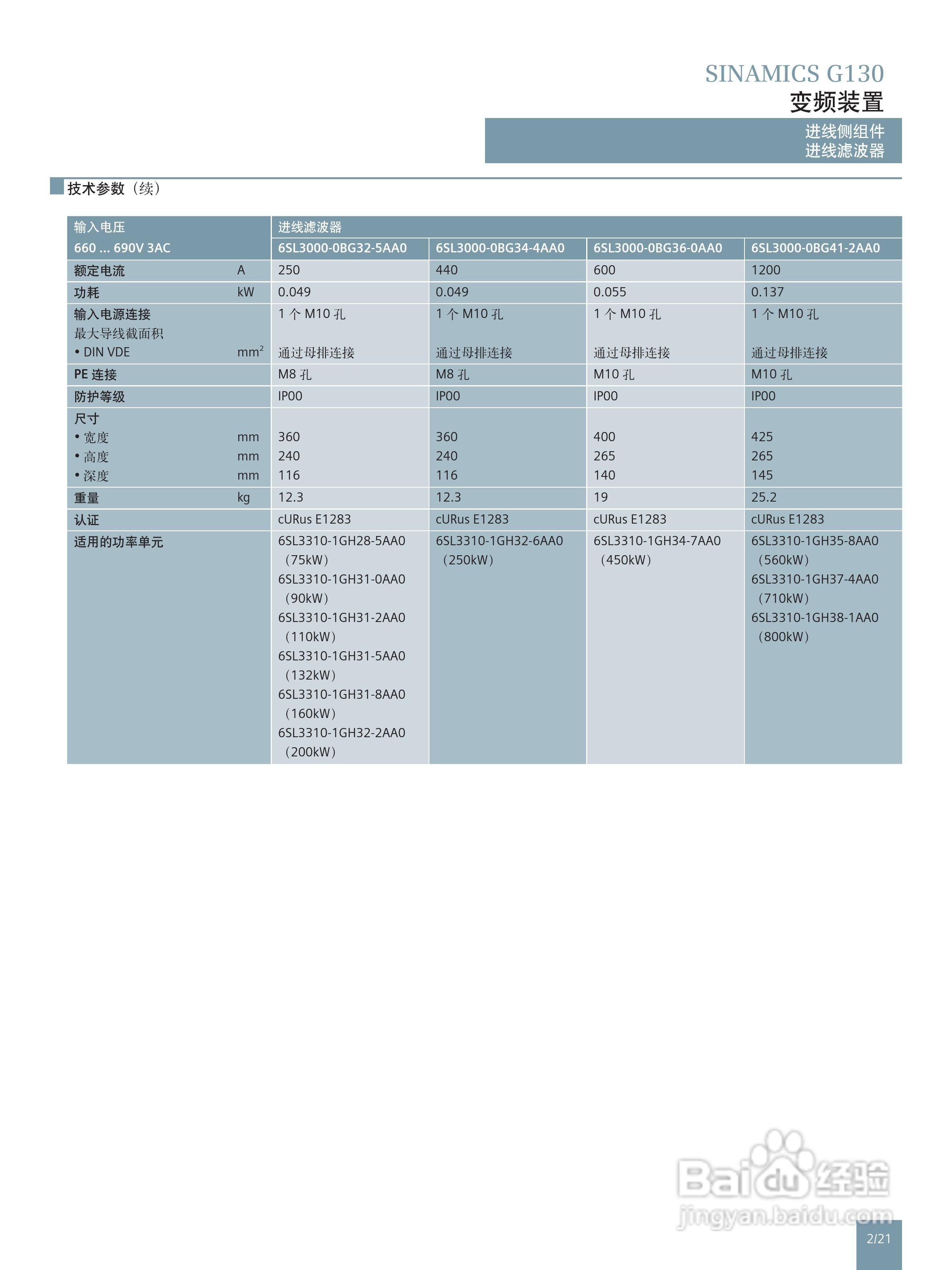 西门子高性能单机传动变频调速器SINAMICS G130说明书:[4]